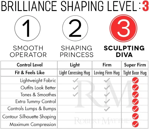 Vista 5 de ROBERT MATTHEW - Brilliance Fajas moldeadoras para mujer con control de abdomen Ropa interior de cintura alta Body de compresión