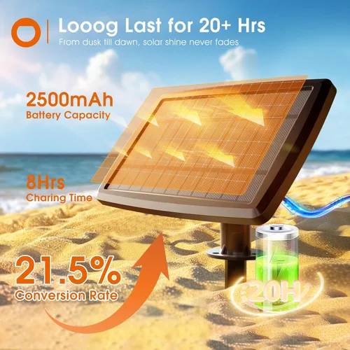 Vista 2 de addlon Luces de Cadena Solares de 78 (72+6) Pies para Exteriores Impermeables con Puerto USB y Control Remoto Luces Solares para Patio de Larga