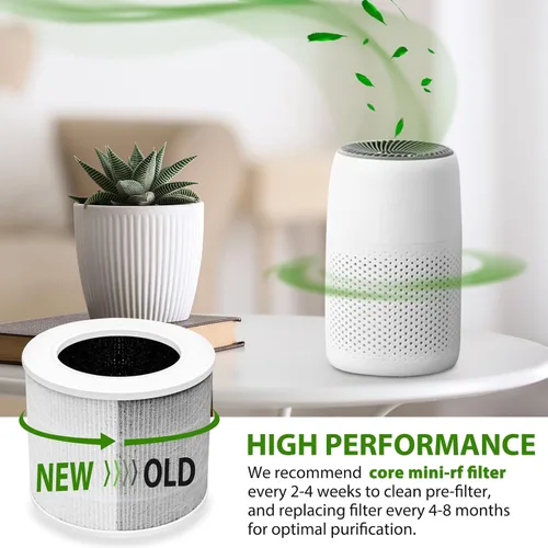 Vista 5 de Core Mini filtro de repuesto para mini purificador de aire LEVOIT Core, 3 en 1 H13 True HEPA filtro para Levoit filtro de repuesto Core Mini-P/Core