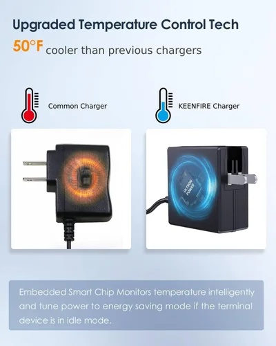 Vista 2 de Cargador de 45 W para Steam Deck, Nintendo Switch, Switch Lite OLED de carga súper rápida de 6.5 pies, cable plegable para modo de TV, fuente