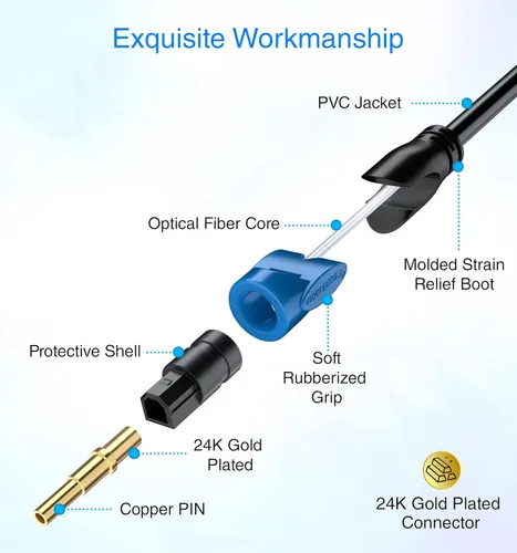 Vista 5 de BlueRigger Toslink - Cable de audio óptico digital - 1.5 pies - (cable de fibra óptica, chapado en oro de 24 K) S/PDIF Cable óptico de audio digital