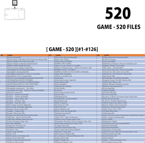 Vista 2 de Tarjeta de juego 520 en 1, cartucho de juego súper combinado adecuado para varios tipos de consolas