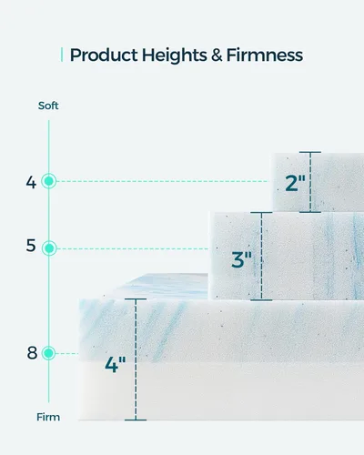 Vista 2 de LINSY LIVING Cubrecolchón de 3 pulgadas tamaño matrimonial, espuma viscoelástica con infusión de gel refrescante, cubrecolchón suave para colchón