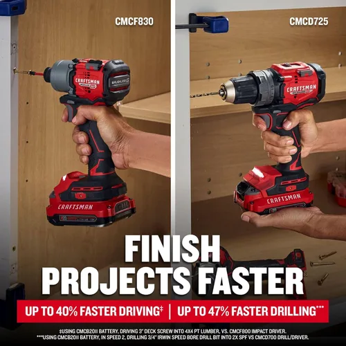 Vista 6 de CRAFTSMAN 20V RP Taladro inalámbrico y destornillador de impacto, kit combinado de 2 herramientas de herramientas eléctricas sin escobillas, luz