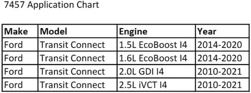 Vista 2 de CTA Tools 7457 - Zócalo para sensor de flujo, 19mm de largo - Compatible con Ford
