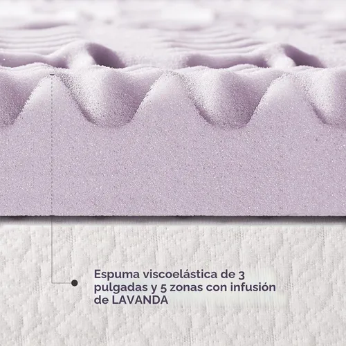 Vista 9 de Mellow Cubrecolchón de espuma viscoelástica de 5 zonas de 1.5 pulgadas, infusión calmante de lavanda, tamaño matrimonial