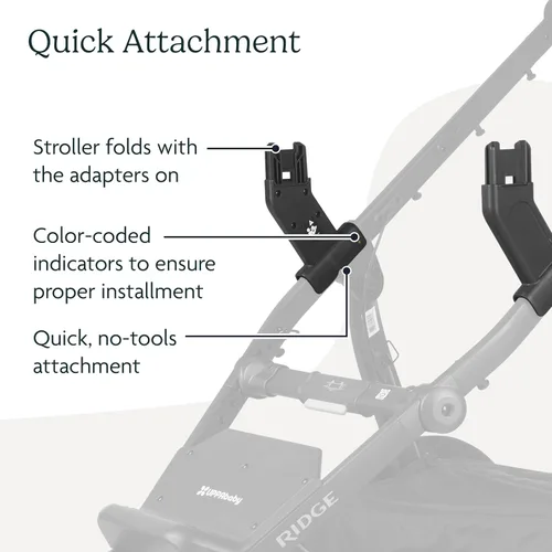 Vista 3 de UPPAbaby Adaptadores para Ridge, compatible con Aria, Mesa V2, Mesa Max y moisés, accesorio rápido + seguro, 1 par