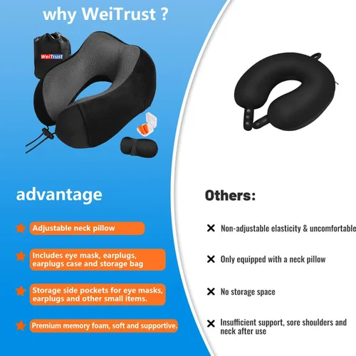 Vista 5 de Almohada de avión, almohada de cuello de viaje con espuma viscoelástica, hebilla ajustable y funda lavable a máquina para soporte de cuello