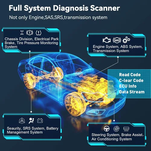 Vista 2 de Escáner OBD2 Lector de Códigos para Chevy/GMC Herramienta de Diagnóstico de Sistema Completo, Caja de Transferencia ABS SRS EPB CKP Reinicio