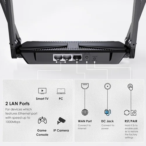 Vista 2 de Router WiFi 6 AX3000 Router inalámbrico de alta velocidad a Internet con antenas de alta ganancia de 5dBi, router de computadora Gigabit de doble