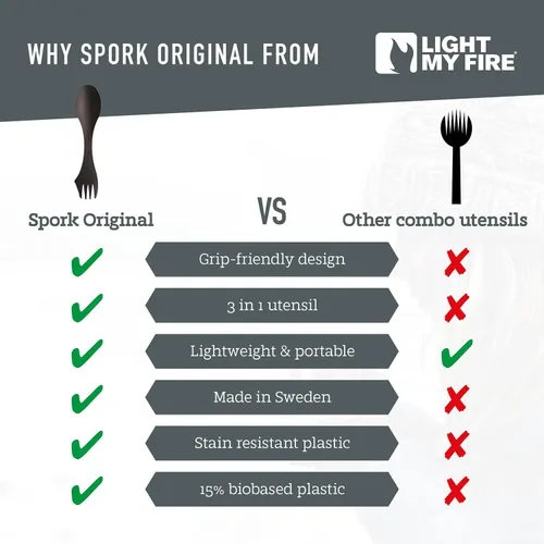 Vista 6 de Light My Fire Spork Original Paquete de 4 - Combinación 3 en 1 de Cuchara Tenedor Cuchillo para Acampar, Utensilios Reutilizables de Viaje