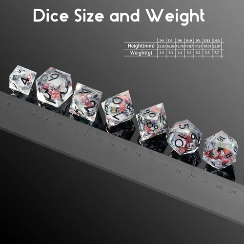 Vista 189 de DNDND Dados de Resina Ojo DND de Borde Afilado Dado de D&D con Estuche de Regalo para Juego de Dungeons and Dragons (Ojo de Dragón Verde)