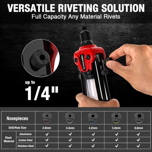 Vista 4 de NEXTACK Rivnut Tool NT600 y 1/4 Remache Gun NT300 para metal, canalón y automoción