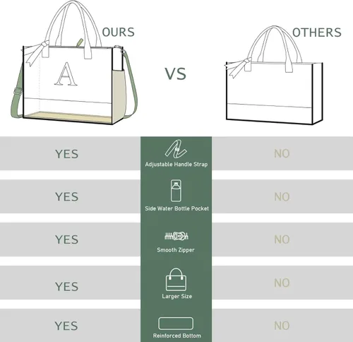 Vista 3 de Bolsa de Lona con Inicial - Bolsas de Compras Reutilizables, Canasta de Regalos de Cumpleaños para Damas de Honor, Amigas y Maestras for