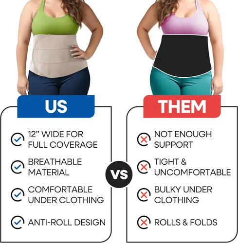 Vista 7 de Faja abdominal poscirugía abdominoplastia Banda para el vientre posparto Faja de vientre postcesárea Cinturón de compresión de estómago