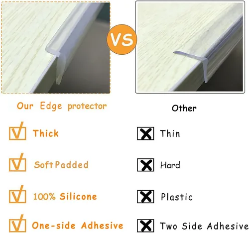 Vista 4 de Protector de Bordes 100% Silicona, Protectores Transparentes de Esquinas a Prueba de Bebés, Adhesivo Suave con Cinta Pre-Aplicada para Seguridad