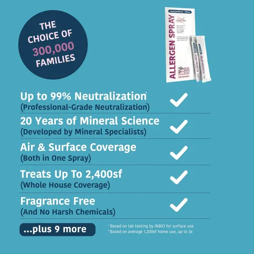 Vista 3 de Allergy Asthma Clean - Paquete de 2 concentrados en aerosol de alérgenos Usa tu propia botella Más de 64 onzas en total
