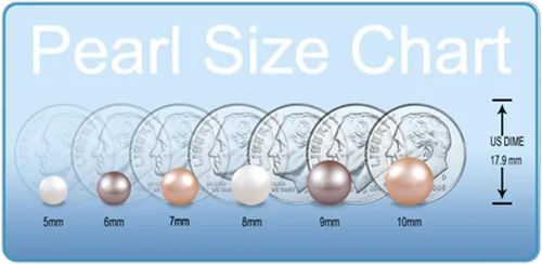 Vista 6 de Collar de 3 filas de oro blanco y oro amarillo de 14 quilates con perlas cultivadas de agua dulce blanca de 5,5 a 0.236 in, 16 pulgadas, Perla