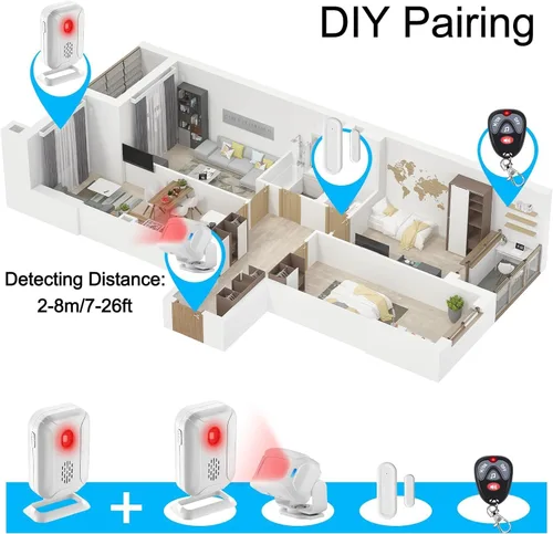 Vista 6 de Greencycle Timbre con sensor de movimiento, timbre de puerta para negocios al entrar, campana de entrada de puerta de tienda, alerta de entrada