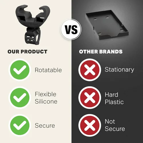 Vista 5 de Soporte de teléfono de silicona mejorado compatible con accesorios de bicicleta Peloton - Soporte para teléfono celular para bicicleta de ejercicio