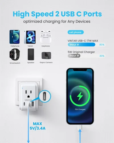 Vista 4 de VINTAR - Kit de adaptador de viaje universal, adaptador de enchufe internacional con 3 puertos USB (2 USB C, 3.4 A) y 2 salidas americanas, tipo A