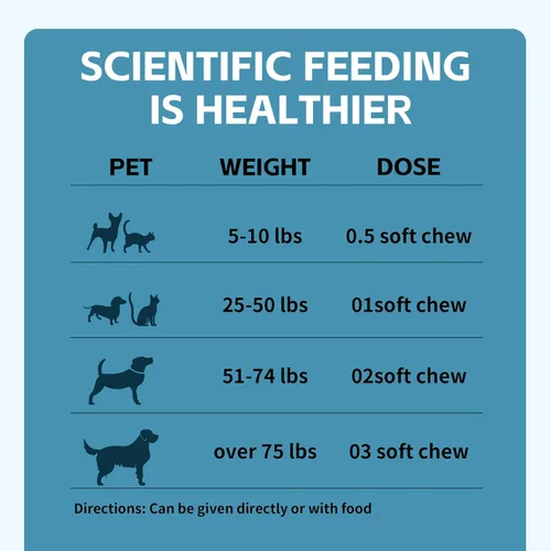 Vista 6 de Alivio de la alergia y la infección del oído del perro, quercetina para perros + bromelina con hongo de cola de pavo y probióticos, medicamento