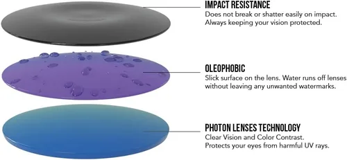 Vista 5 de HOT BUTTERED Gafas de sol informales H-BOMB 2.0 100% protección UV, gafas deportivas para hombre y mujer Accesorios de moda