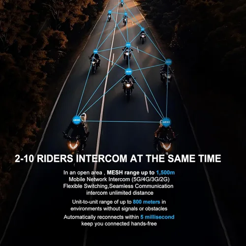 Vista 3 de SolaMr X10 Auriculares Bluetooth para Casco de Motocicleta Altavoces Audífonos, Intercomunicador para Casco de Esquí Sistema de Comunicación