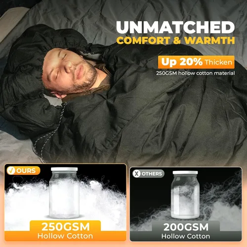 Vista 6 de KingCamp 3-in-1 Sleeping Bag for Adults Cold & Warm Weather, XL Size for Big & Tall Individuals, Waterproof, Flannel Lining, Extra Length-Ideal for