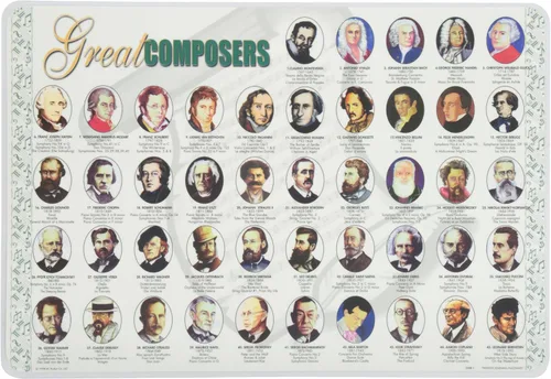 Vista 3 de Mantel de grandes líderes y personalidades famosas por Painless Learning.