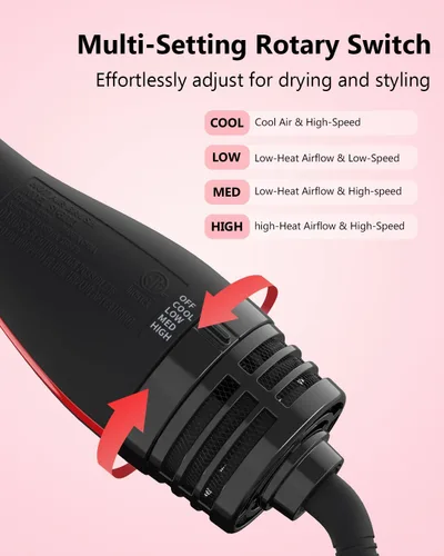 Vista 5 de Plus 2.0 Hair Dryer Brush Blow Dryer Brush in One, 2'' Oval Brush Head Hot Air Brush Styler & Volumizer with Ionic Technology, NTC Smart Temp