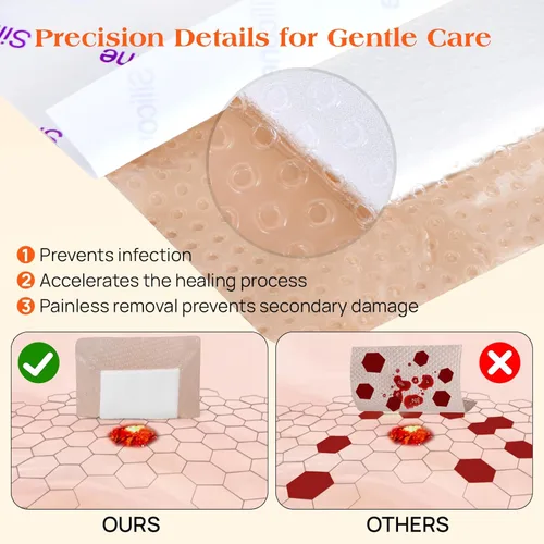 Vista 4 de Apósito de espuma de silicona con borde, 4 x 12 pulgadas (5 piezas) apósito de espuma adhesiva suave para el cuidado de heridas, impermeable