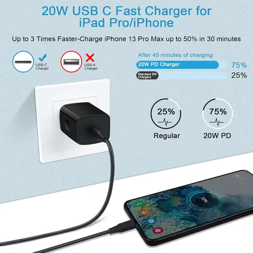 Vista 2 de Bloque de carga rápida tipo C caja de carga para Samsung Galaxy A17 5G, A36, A16, S25 Fe, S24 Ultra, A15, A54, A23, Z Fold7 6, A53, S23, A25, S21