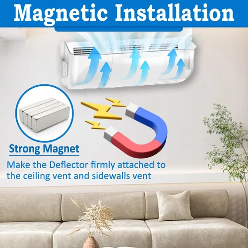 Vista 5 de Deflector de calefacción y ventilación para rejillas, pared lateral, techo, registros de piso - Ajuste entre 9"-14", cubiertas magnéticas