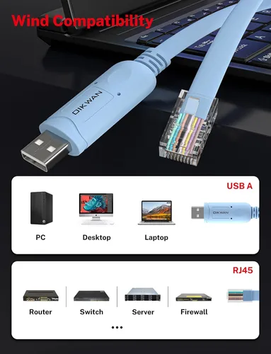Vista 4 de Cable de consola RJ45 a USB, cable de consola, cable de consola USB con chip FT232 compatible con Cisco, HP, NETGEAR, Huawei