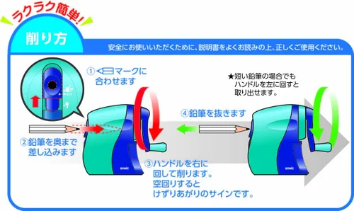 Vista 4 de sk-802-b Sacapuntas mitad Manual Mowing Sonic Azul (Japón Importación)