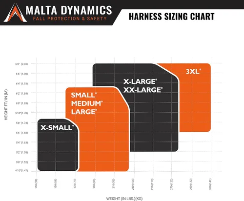 Vista 6 de Malta Dynamics - Arnés de seguridad Warthog para protección contra caídas, compatible con OSHA/ANSI