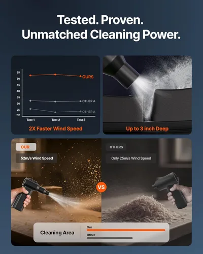 Vista 9 de Plumero de Aire Comprimido, 130,000RPM Plumero Eléctrico Inalámbrico Ultrapoderoso con Batería Recargable de 8000mAh, Soplador de Aire Ajustable