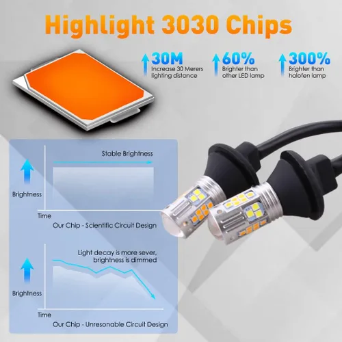 Vista 5 de 1157 Canbus Ready Dual Color Switchback P21/5W 2057 2357 7528 BAY15D Blanco/Ámbar LED con lente de proyector para bombillas de señal de giro DRL