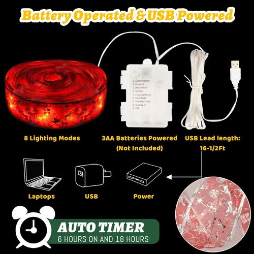 Vista 3 de HOUNE Decoraciones de Navidad 2.5 pulgadas x 66 pies, 200 luces LED para árbol de Navidad con 8 modos de iluminación, funciona con pilas y funciona