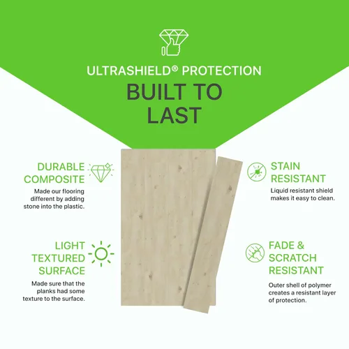 Vista 3 de EverLux Camel Cedar 20 MIL x 8.8 in W x 72 in. L Click Lock - Suelo de tablones de vinilo de lujo impermeable (17.7 pies cuadrados/caja)