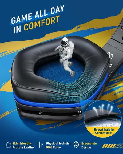 Vista 5 de Tatybo Wireless Gaming Headset for PC, Ps5, Ps4, 2.4 Ghz USB & Type-C Gaming Headphones with Microphone, 30H Battery Bluetooth Headphones for