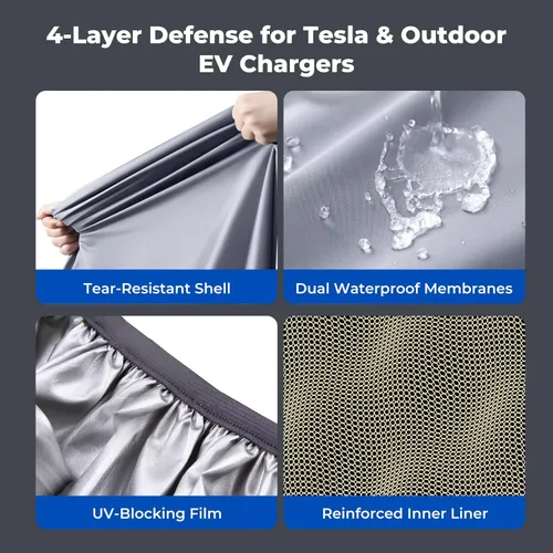 Vista 4 de WOLFCAR - Cubierta de cargador para Tesla para conector de pared y cargador de nivel 2, Oxford 420D impermeable y resistente al viento con correas
