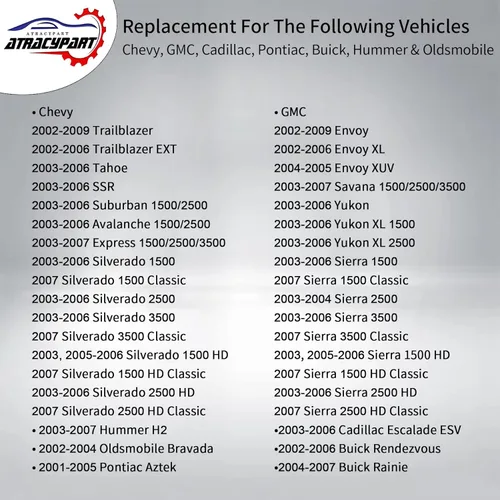 Vista 3 de Interruptor de arranque de encendido Reemplazo para vehículos Chevy, GMC, Cadillac, Pontiac, Buick, Hummer y Bravada 2001-2009 Reemplaza #