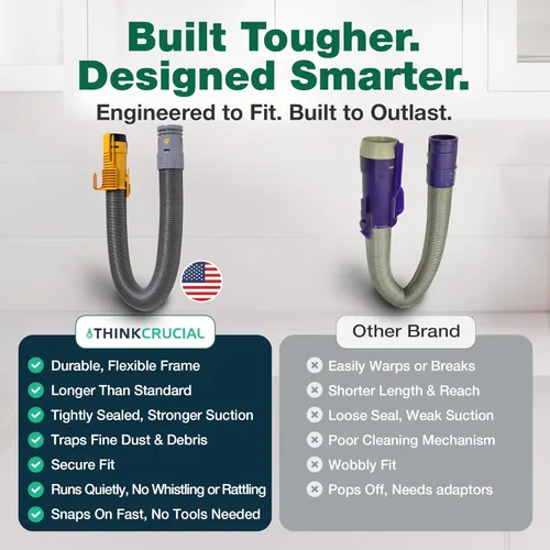 Vista 7 de Crucial Vacuum Manguera compatible con Dyson DC07 All Floors Hose Silver/Yellow No. 904125-51