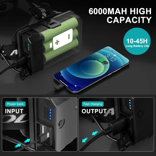 Vista 3 de Linterna frontal recargable, 3000 lúmenes, faros delanteros LED recargables con 10 modos, faros delanteros brillantes ajustables de 90°