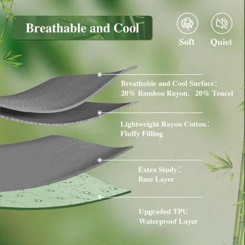 Vista 3 de Protector de colchón Twin, funda de colchón impermeable lavable de rayón, cubierta de colchón transpirable y silenciosa, protector de cama