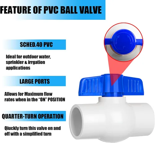 Vista 3 de 6 Válvula de bola de PVC de 1 pulgada, enchufe de válvula de bola de cierre con asas en T de fácil giro, válvula de bola de PVC deslizante