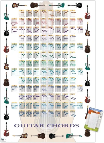 Vista 10 de Trends International Guitar Chords II - Póster de pared con texto en inglés «Learn to Play Guitar», 14.725 x 22.375 pulgadas, versión enmarcada