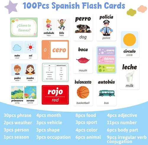Vista 2 de Ceiba Tree Tarjetas Didácticas en Español 100 Frases de Conjugación de Verbos de Inglés a Español Adjetivos Colores Tarjetas Didácticas Educativas